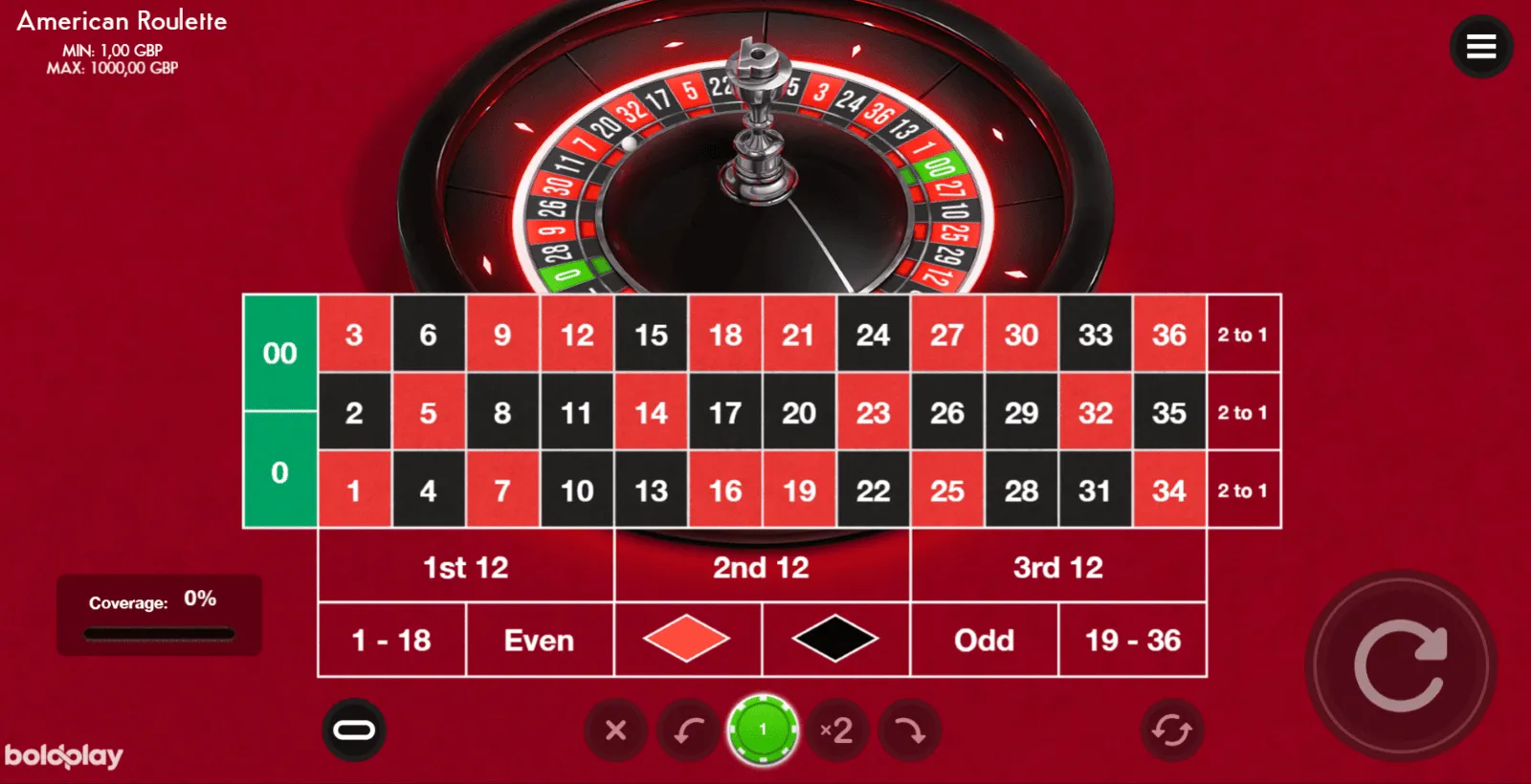 Cómo jugar a la ruleta en línea Cómo jugar a la ruleta